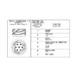 Diagrama técnico de conector elétrico com funções pinagem.