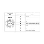 Diagrama de pinos do conector automotivo.