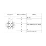 Detalhes de conector elétrico para veículos.