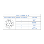 Tabela de funções de conector DIN 7 pinos.